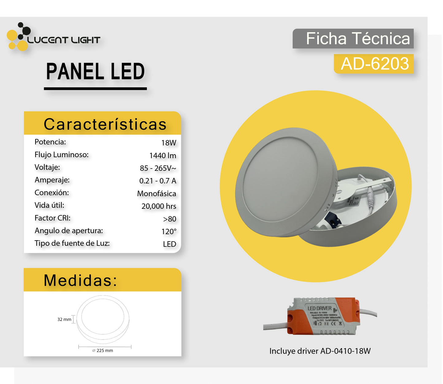 Panel Led Circular 18W Cálido