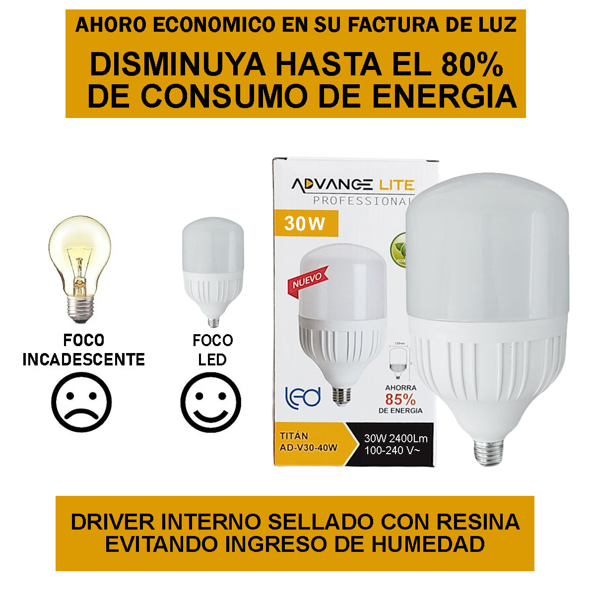 TITÁN AD-V30-30W Frío