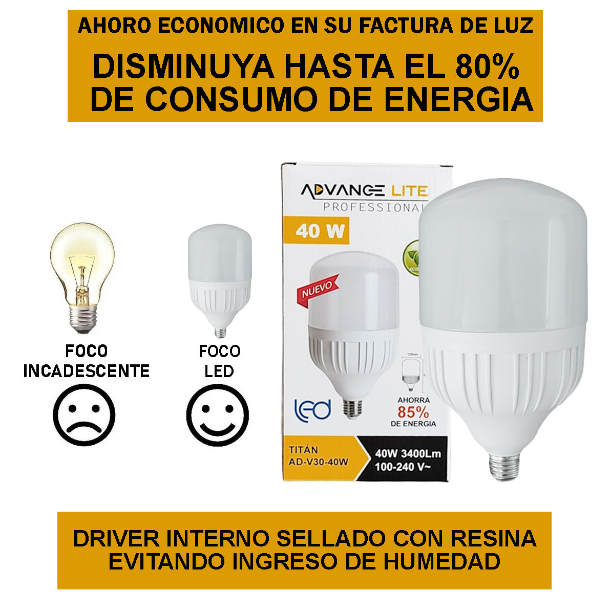 TITÁN AD-V30-40W Frío