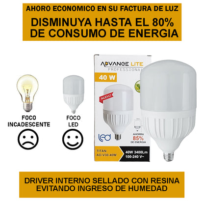 TITÁN AD-V30-40W Frío